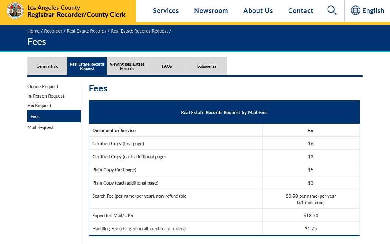 Manhattan Beach public records fee schedule for LA County real-estate copies